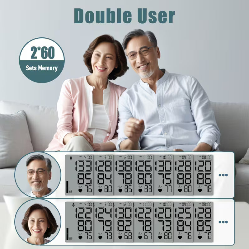 MAGUJA 2 in 1 Device for Measuring Blood Pressure And Forehead Temperature, Featuring an Automatic Upper Arm Blood Pressure Monitor with a Memory Capacity of 2*60 Readings, an Adjustable Cuff Size Ranging from 8.66 to 16.54 Inches