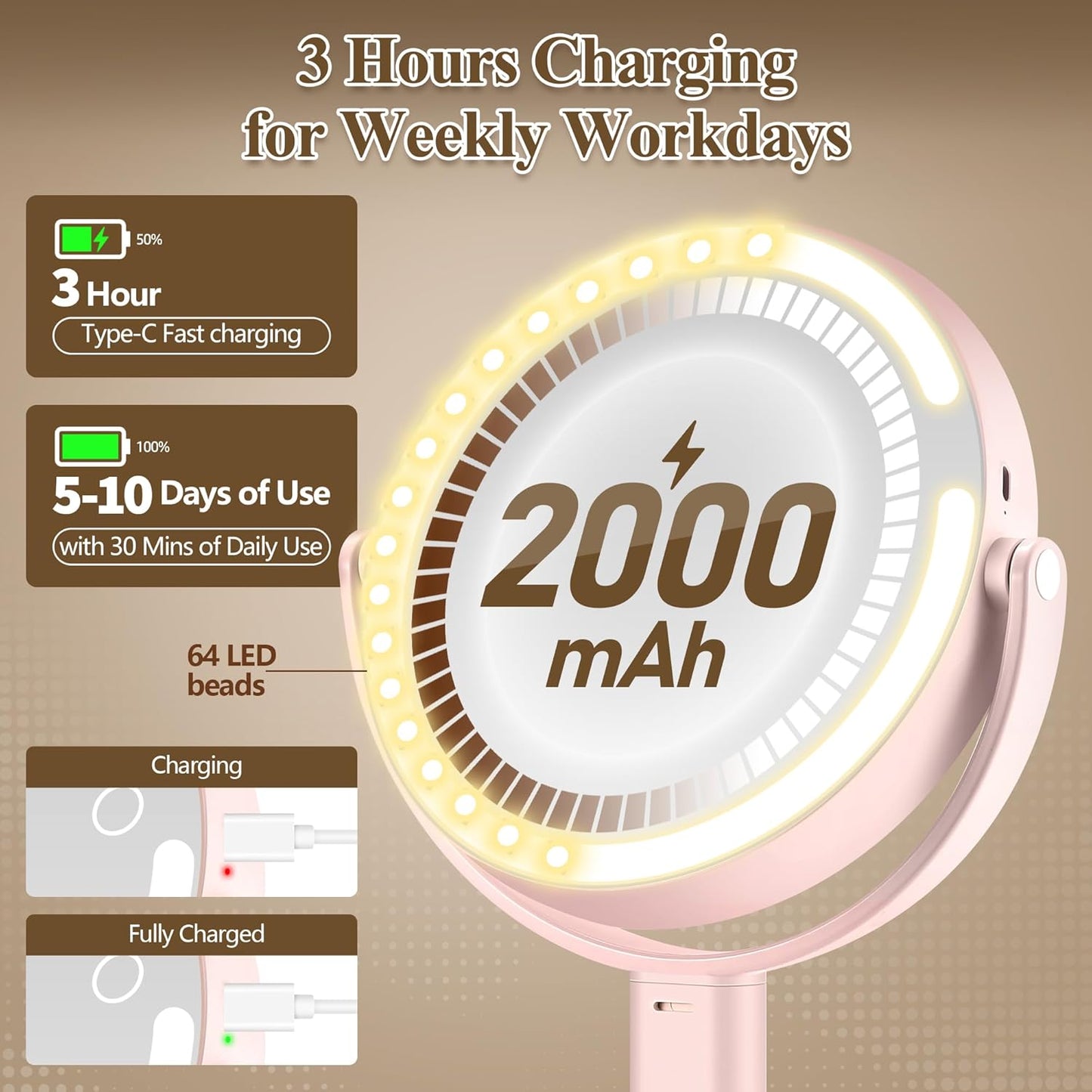 MOMOKUBA Makeup Mirror with Lights, Double Sided 1x/30x Magnifying Mirror with Light, Rechargeable 3 Color Lights and Adjustable Brightness, 360° Rotation Detachable Comes with Tweezer(Pink-30X)