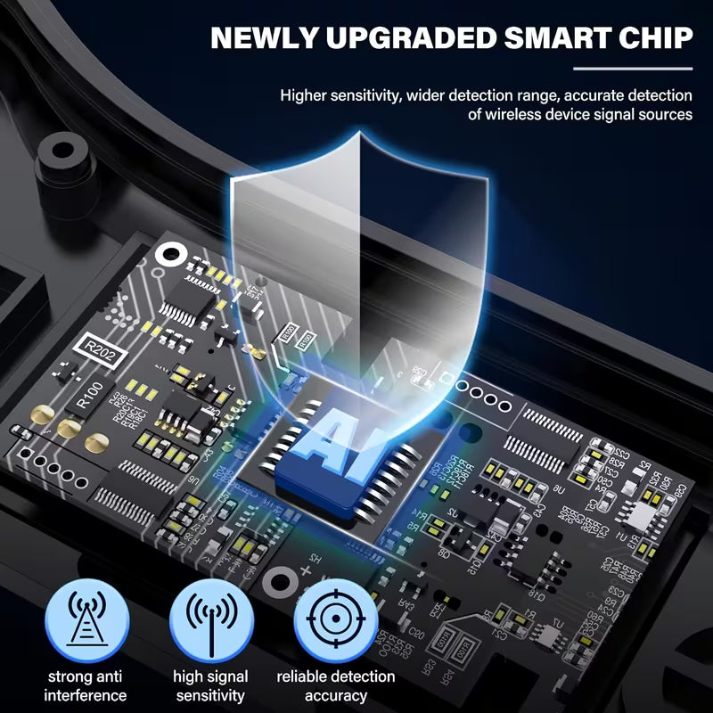 2026 Latest Hidden Camera Detectors With OLED Screen, Anti Spy Detector, Bug Camera Detectors, Car Hidden Detector, Infrared Detector, RF Detector, Anti Eavesdropping, Finder Device, Anti Tracking For Travel, Office, Hotel