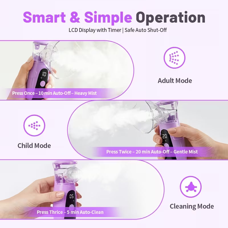 Saline Sold Separately Portable Nebulizer for Adults, Nebulizer for Children, Handheld Portable Nebulizer for Adults with LED Display and Auto-Cleaning