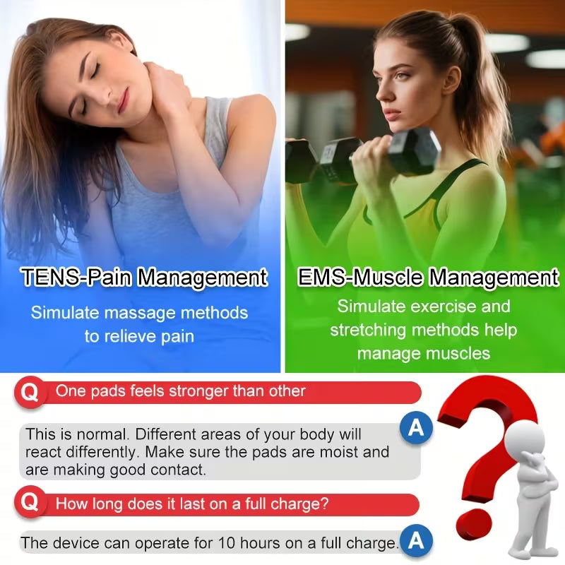 12Modes TENS EMS Unit Compact Muscle Stimulator for Pain Relief, Rechargeable & Portable Dual Channel EMS Muscle Stimulator with 36 Intensity Levels