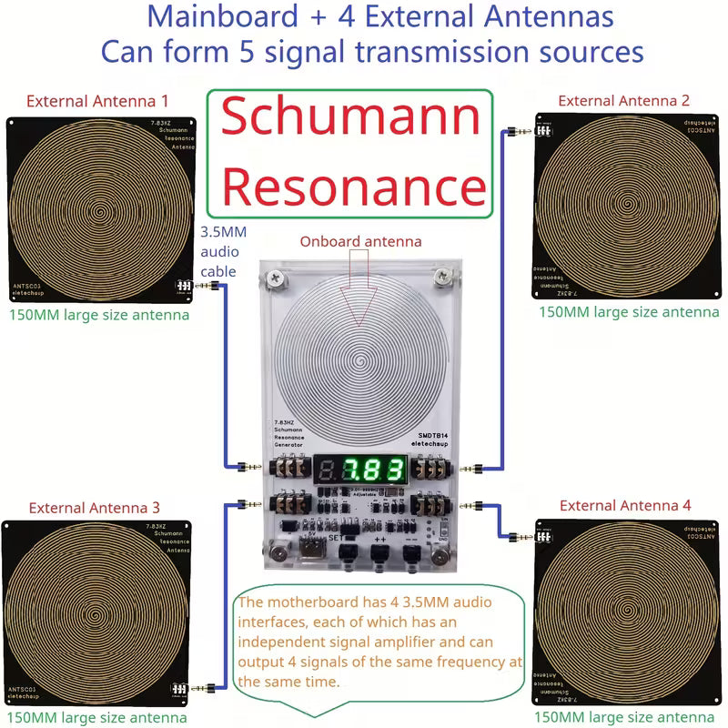 7.83Hz Adjustable Schumann Wave Resonance Generator (0.01Hz-9999Hz) - Ultra-Low Frequency Pulse Wave, USB Powered