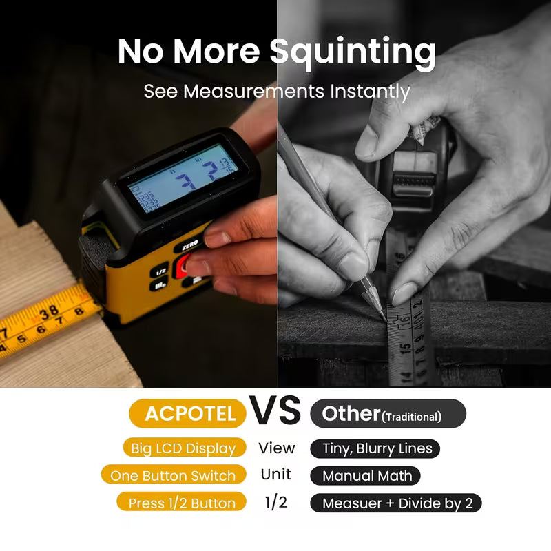 16 Ft Digital Tape Measure - 6 Metric and Imperial Units | Easy Read, Retractable with Fractions 1/16, Rechargeable, Display, Yellow, Grey, Sky, ACPOTEL Brand, For Distance/Area/Volume