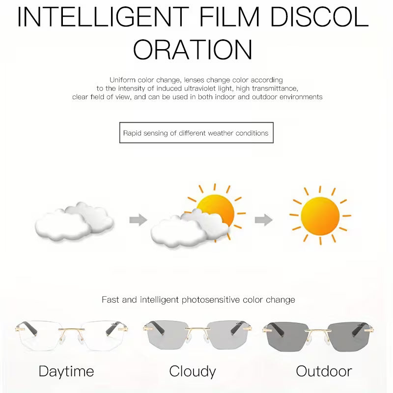 Color Changing Metal Frameless Reading Glasses, Suitable For Driving And Computer Reading - Adjustable Design, Stylish Glasses, No Line Of Sight Interference, Suitable For Both Men And Women, Multifunctional Glasses, Stylish Frameless Design