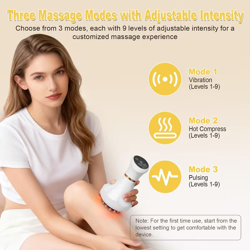 KTS Red Light Body Shaping Device, a Lymphatic Drainage Massager And Anti-Fat Massage Tool, Assists in Minimizing Stretch Marks And Fat Accumulation. It Can Also Serve As an Instrument for The Legs, Arms, Buttocks, Muscles