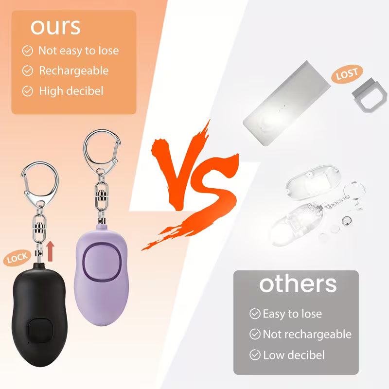 Rechargeable Personal Alarm 130DB | LED Light Keychain Alarm for Women and Elderly, USB Charging, Lithium Polymer Battery 54K+ sold Sourced from Souenei 4.9 out of five stars