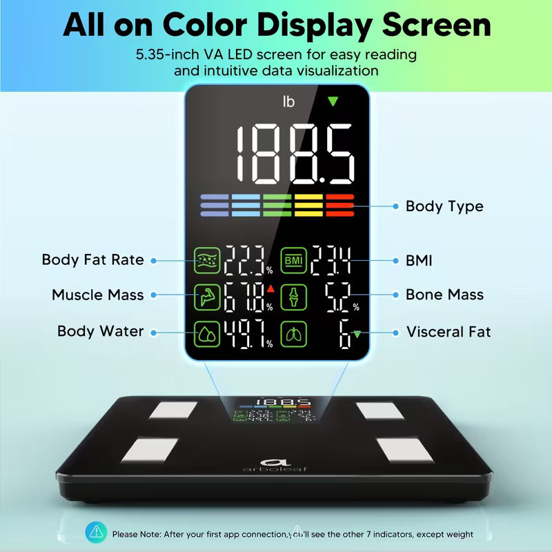 14-Metric Scale For Body Weight- BMI, Body Fat, Muscle Mass, Wireless Connectivity, Auto Recognition, 500 Lb Capacity, HD LCD Display, Ideal Christmas Gift For Wellness Enthusiasts