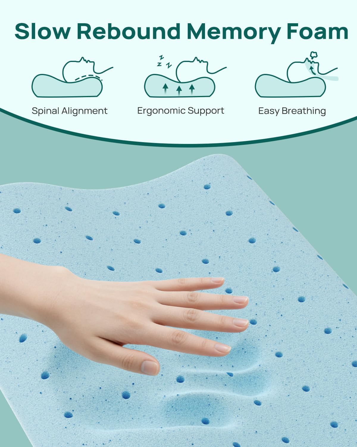Releep Gel Memory Foam Pillow, Wave Contour Neck Support Pillow, Cooling Cervical Neck Pillow with Airflow Holes, Ergonomic Orthopedic Pillow for Side and Back Sleepers