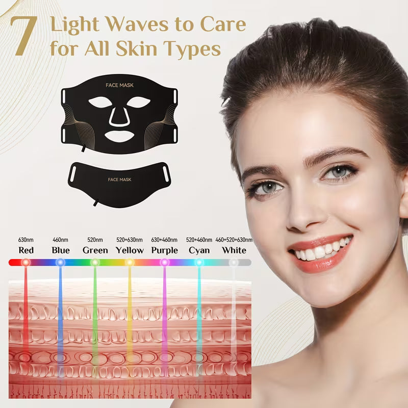 FDA Cleared, Red Light Relax, 7-color LED Light Relax Mask Skin Care, LED Face And Neck Mask (red) - Wavelength Suitable for Home Use, Easy to Achieve Advanced Skin Care, Improve Skin, Acne Whitening And Hydration