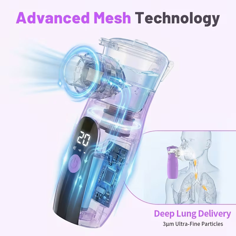 Saline Sold Separately Portable Nebulizer for Adults, Nebulizer for Children, Handheld Portable Nebulizer for Adults with LED Display and Auto-Cleaning