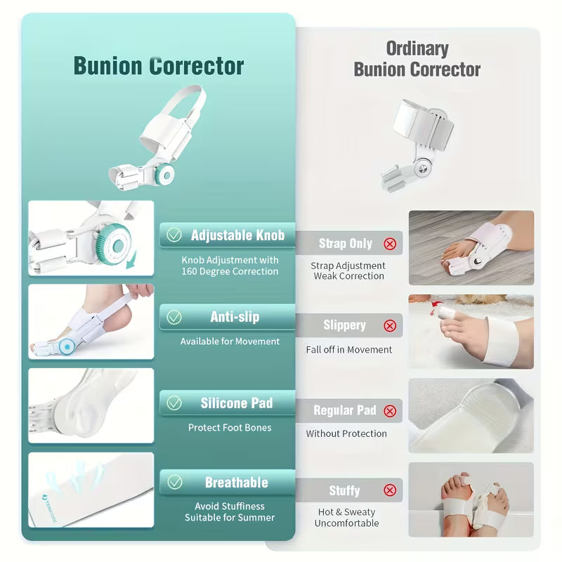 Device for Both Men And Women, Featuring an Adjustable Knob Splint for Bunions, Equipped with a Non-Slip Heel Strap, Compatible with Both Left And Right Feet