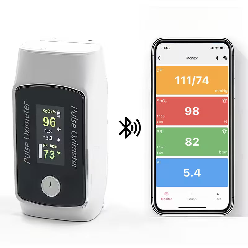 1pc 2-in-1 Digital Fingertip Pulse Oximeter And Blood Pressure Monitor; Real-time Monitoring Of Heart Rate, Blood Oxygen Levels, And Blood Pressure Via Bluetooth App; 2.6in. X 1.3in. (without Battery)