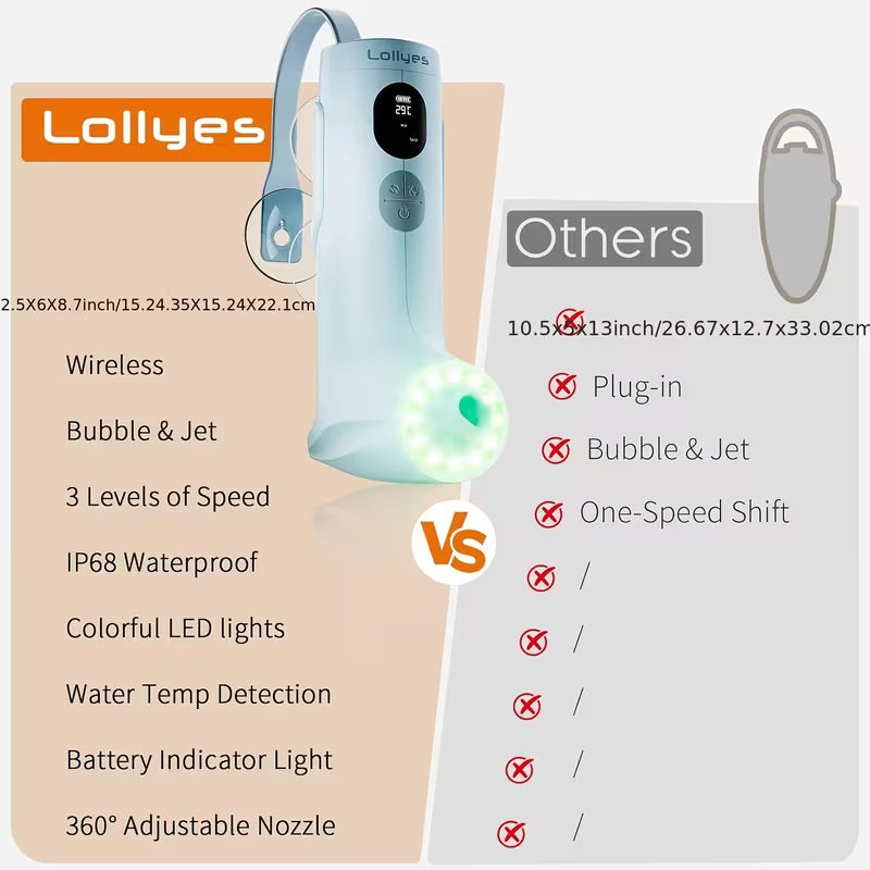 Bath Jets for Tub, Bath Bubble Machine, 3-Level Adjustable Bubble Bath for Women, Jet/Bubble Mode, Christmas Gifts for Women, Relaxing Home Daily Use